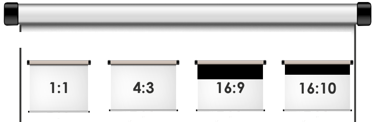 Размери на екрани